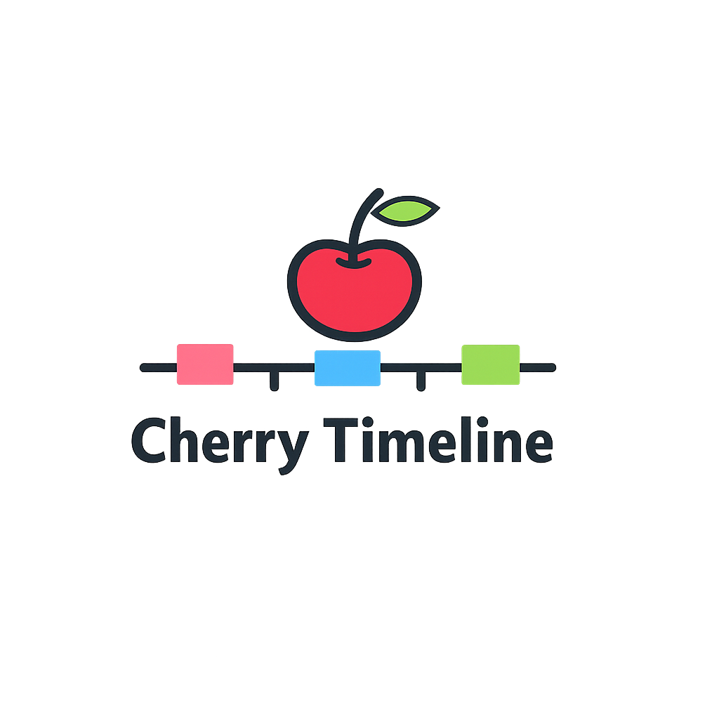Simple CherryTimeLine